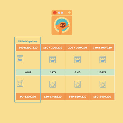 Couette enfant sans housse Snork Lazy Days