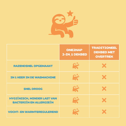 Nørd Warm Sand - Couette sans housse