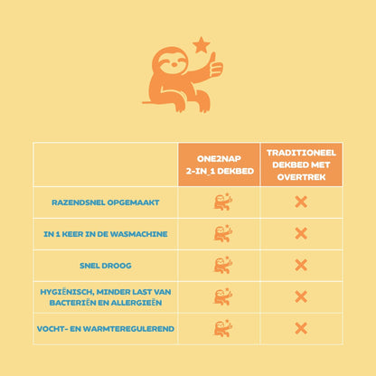 Couette enfant sans housse Snork Cuddle Caramel